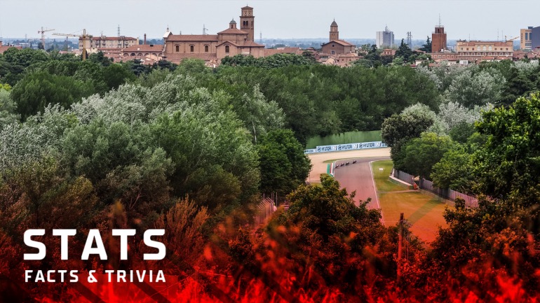 H Imola επιστρέφει στο ημερολόγιο Αγώνων WorldSBK